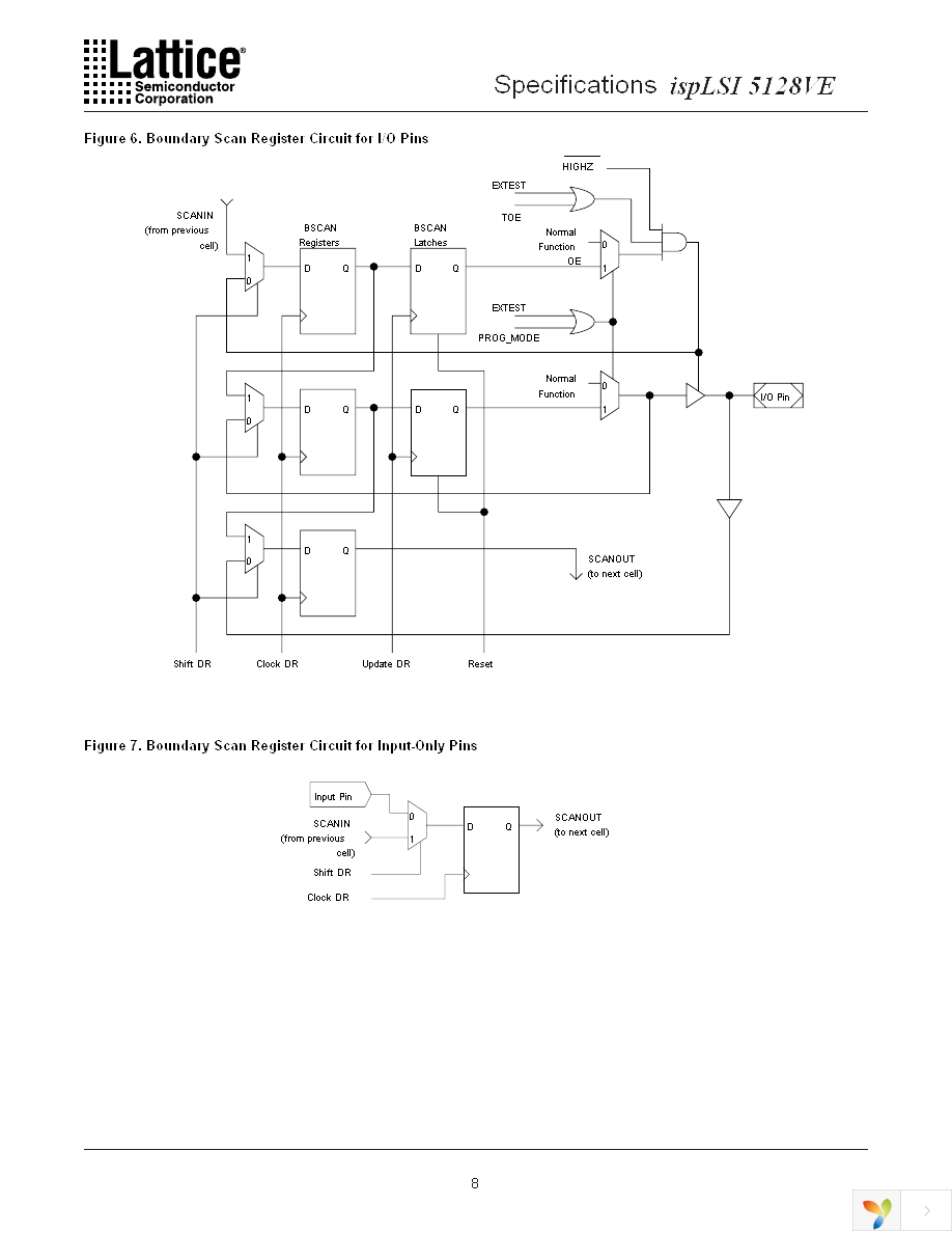 ISPLSI 5128VE-100LT128 Page 8